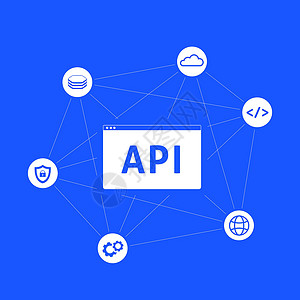 API - 应用程序编程接口; Api 网关建筑和集成设计平板设计矢量图标插图背景图片