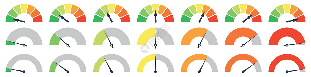不同地一组不同的彩色车速表 仪表元件 不同程度的满意度评级 水平指标集合 矢量隔离图风险拨号喜悦投票评价网络体积审查分数控制设计图片
