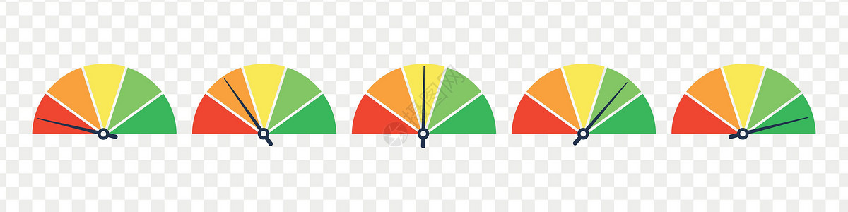 高净值客户使用低 高和中巴的尺度表 级别风险图表或控制质量 矢量孤立图体积速度压力车速分数拨号指标按钮指针控制板插画