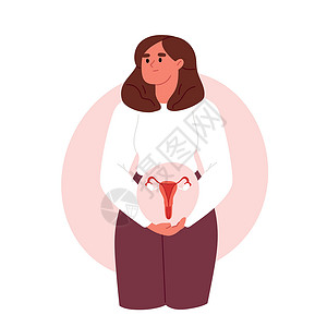 子宫内膜异位症妇女健康 子宫的治疗疼痛 平面矢量图插画