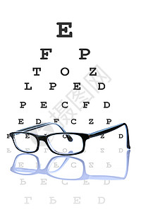 计量概念零售眼睛验光镜片眼科鸢尾花眉头反射医生测试背景图片