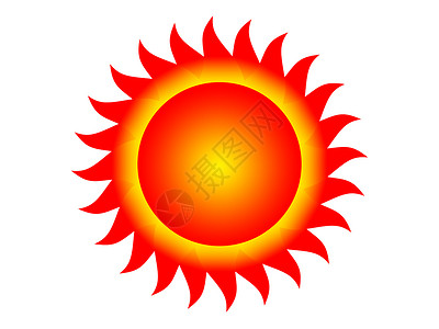 太阳火焰圆圈白色力量插图红色光盘黄色背景图片