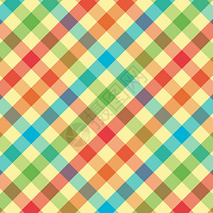 亮白plid 模式蓝色绿色正方形红色格子橙子墙纸插图黄色背景图片