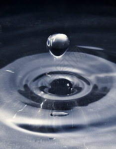 水滴化学运动科学谐振波纹物理背景图片