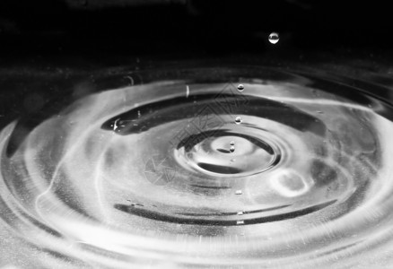 水滴运动波纹化学物理科学谐振背景图片