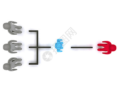 组织结构简单组织计算机老板社区蓝色领导白色灰色网络图表背景图片