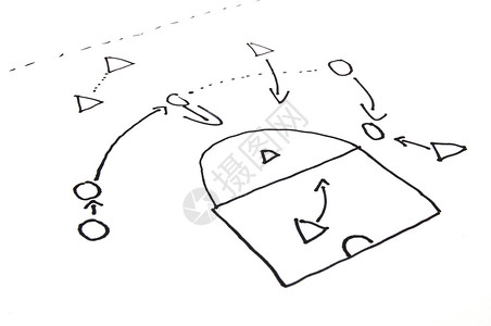球游戏的stragggy 计划运动攻击指导绘画足球说明篮球白色草图团队背景图片