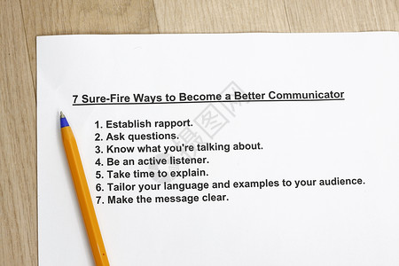 7个确定火力的方法 成为更好的沟通者背景