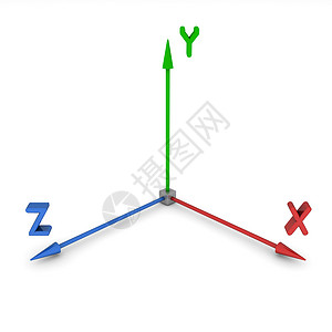 立体大头箭头3D 空间坐标系统 XYZ地面白色指针绿色红色钥匙图表宽度数据插图背景