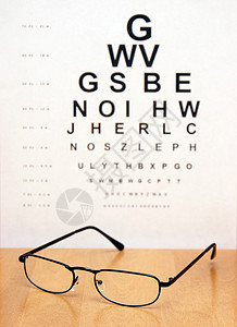 眼视光学眼视检查保健测试配镜师验光眼睛眼镜光学玻璃考试白色背景