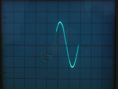 电气信号大学仪表工程科学电脑痕迹示波器技术乐器实验室背景图片