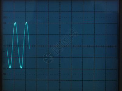 电气信号实验室波形乐器痕迹示波器大学技术仪表测量电脑背景图片