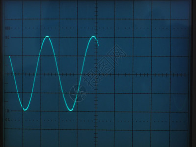 电气信号科学工程技术波形示波器仪表大学实验室测量痕迹背景图片