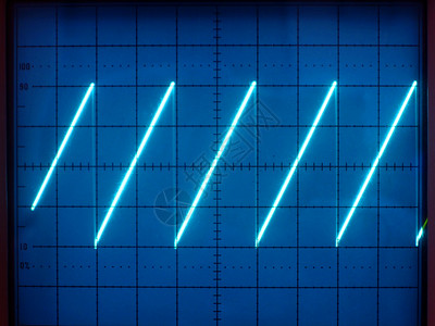电气信号乐器工程实验室波形示波器痕迹电脑仪表大学科学背景图片