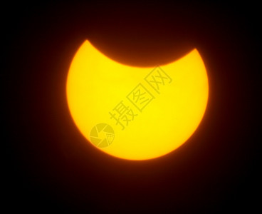 背景的日食日食圆形阳光卫星天星天空圆圈月球行星地球黑色背景图片