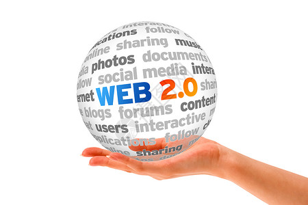 Web 2 0 网络服务社交圆形论坛音乐技术互联网商业云计算手臂背景图片