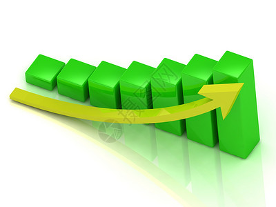 绿条和黄箭的商业增长图(绿色栏和黄箭)背景图片