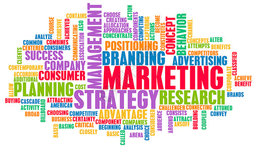 主题商业素材营销研究测量价钱产品概念化积分战略广告购物者公司销售量背景