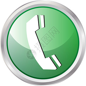 3D 按钮电话老鼠圆圈主页网站绿色互联网网络背景图片