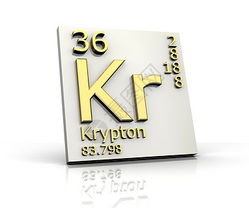 Krypton 窗体元素周期表高清图片