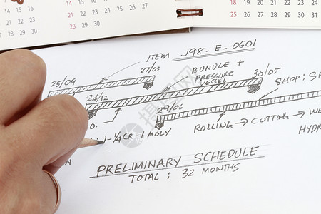 制造时间表生长时间进步铅笔活动报告制造业日程坚果项目背景图片