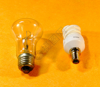 灯泡经济节能生活电压活力背景图片