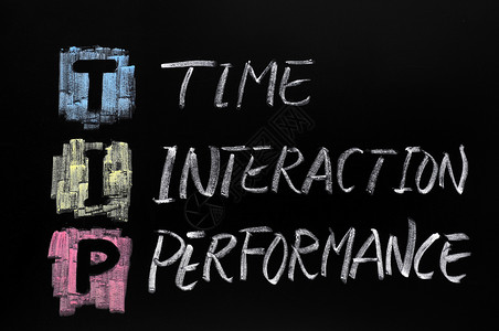 时间表提示TIP 缩简称 时间互动性能背景