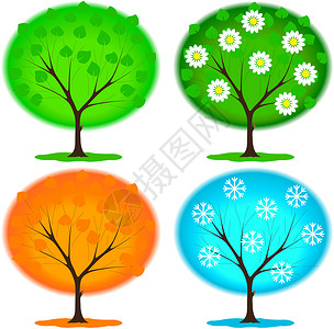 图标季节绿色森林雪花木头蓝色环境花朵树叶橙子背景图片