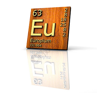 铕元素定期表     木板(Eum)背景
