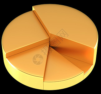 片金融图片光滑的黄金饼图表或圆形图背景