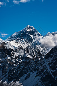 珠穆拉里山珠峰或世界之顶背景