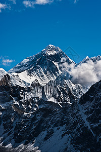 弥月之喜珠峰或世界之顶背景