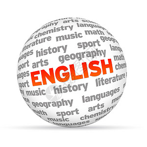 英文 英语学生翻译3d意义培训班语言学校教育图书馆大学背景图片