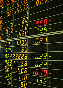 指标展示证券交易所公司手表数据货币经纪人现金数字交换损失市场背景