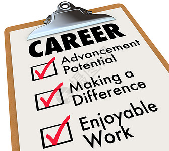 职业生涯规划T职业核对表 工作行业的优先目标目标(目标)背景