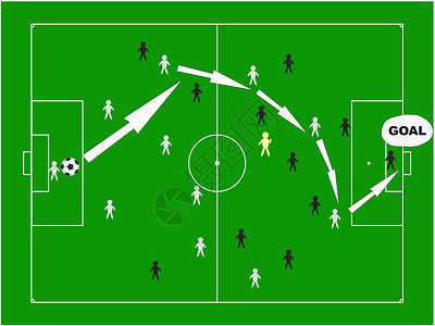 足球协会目标指针线条锦标赛体育场方案团队惩罚绿色协会玩家设计图片