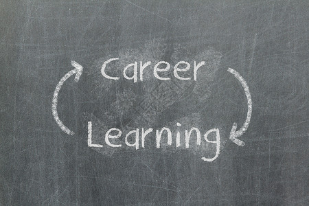 永不结束的学习有助于建立职业生涯水平教育职业写作圆圈粉笔绿色背景图片