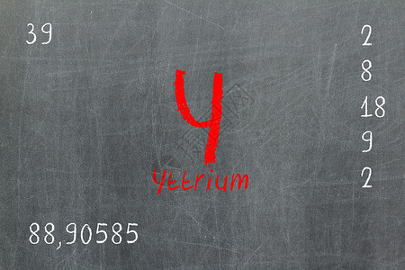 孤立的黑板与周期表 Yttriu气体学校教育数字实验室化合物科学金属原子化学背景图片