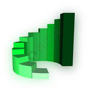 白色上的 3D 增长条图报告公司进步蓝色圆圈金融插图商业柱子绿色背景图片