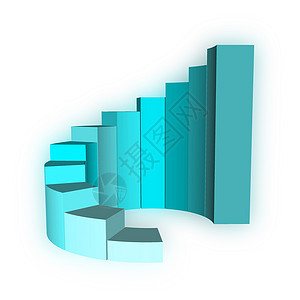 白色上的 3D 增长条图市场进步蓝色生长商业报告圆圈馅饼竞赛图表背景图片
