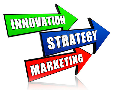 创新 战略和箭头销售 革新 战略背景图片