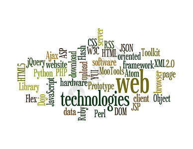 清明节字体下载孤立的网络技术字词云网站原型红宝石关键词导向图书馆硬件柔性查询数据背景