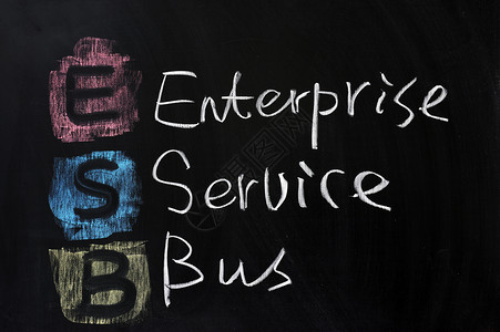 ESB - 企业服务客车背景图片