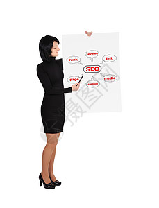 抢票软件海报带有Seo的广告牌网络创新图表商业海报广告技术软件女士绘画背景
