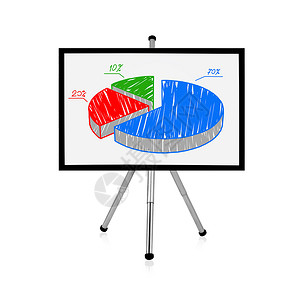 饼图表研讨会生长教育三脚架营销商业投资首脑家具作坊背景图片