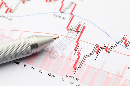 带钢的股票市场图投资柱子统计曲线生长图表金融数据风险数字背景图片