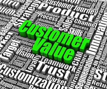 卖号文字素材客户价值消费者3d文字营销产品一个字顾客商业白色红色背景