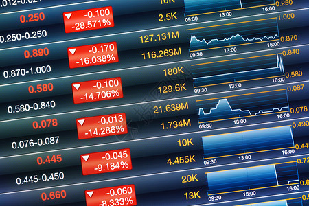 股市急剧下跌 股票市场严重下滑数据风险图表危险统计戏剧性金融电脑监视器数字背景图片