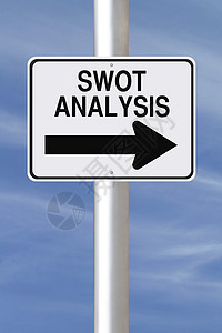 SWOT分析交通蓝色战略力量天空swot弱点商业坏处优势背景图片