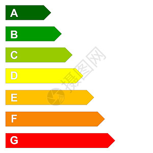 能源效能规模橙子标签标准力量班级房子电气插图燃料标识背景
